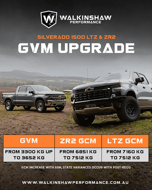 Silverado ZR2 GVM Upgrade